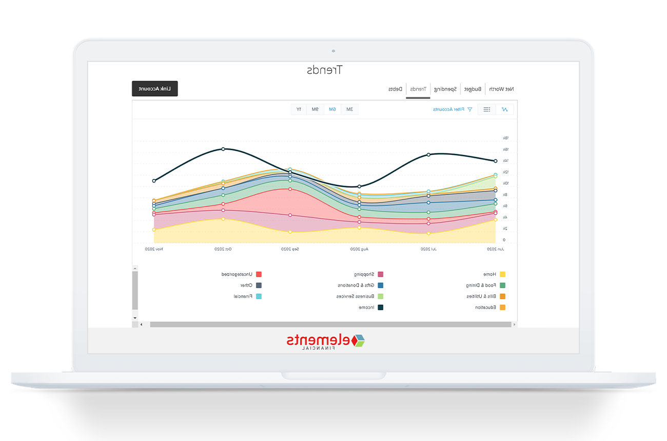 Screenshot of our budgeting tools